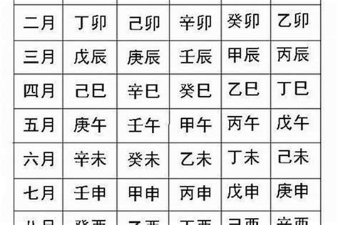 五行分數60|八字五行强弱分数计算方法帮你找到喜用